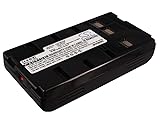 VINTRONS Replacement Battery for RCA