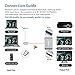 JAVONTEC USB C to VGA HDMI Adapter, USB 3.1 Type C to VGA and HDMI Adapter Converter for Apple MacBook 12, MacBook Pro 13 15 (2016 2017), Google Chromebook, HP Spectre, Samsung S8/S8Plus