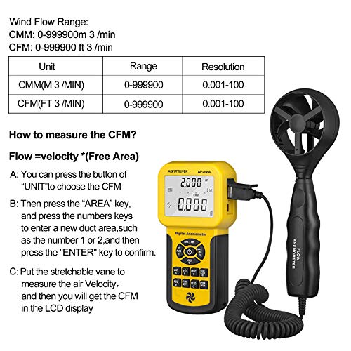 Pro HVAC Anemometer Handheld CFM Meter Wind Speed Meter With Backlight