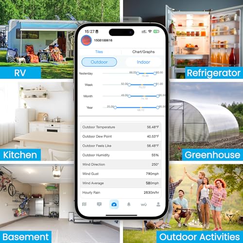 Sainlogic SA9 Plus Smart WiFi Weather Stations Wireless Sensor 24/7 Weather Forecast by Weatherseed AI, Wind Speed, Rain Gauge, UV