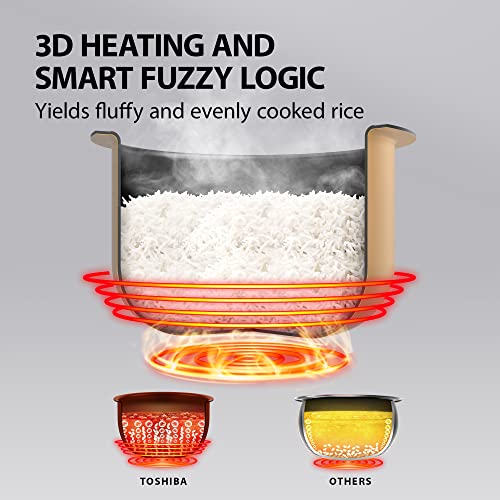 Toshiba Rice Cooker 6 Cup Uncooked Rice Maker Cooker with Fuzzy Logic