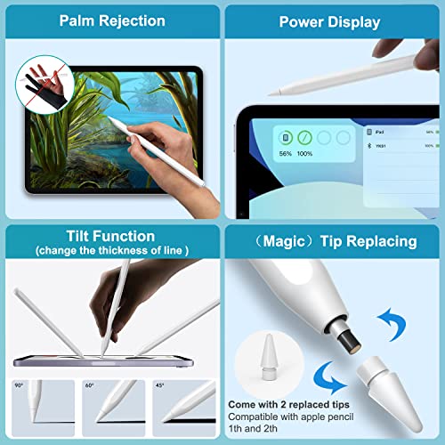 2nd Generation Ipad Gen Apple Pencil 2nd Generation Ipad Can You