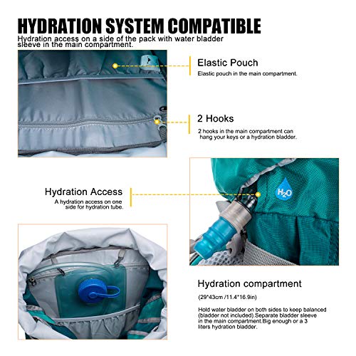 Mountaintop 70L/75L Internal Frame Hiking Backpack Pricepulse