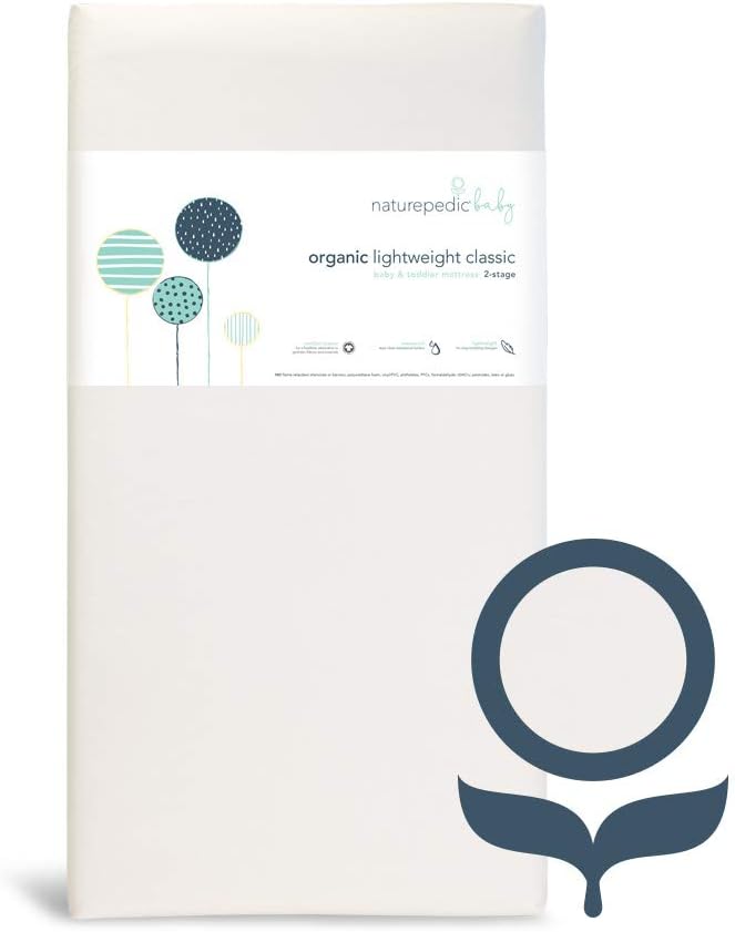 wirecutter best crib mattress