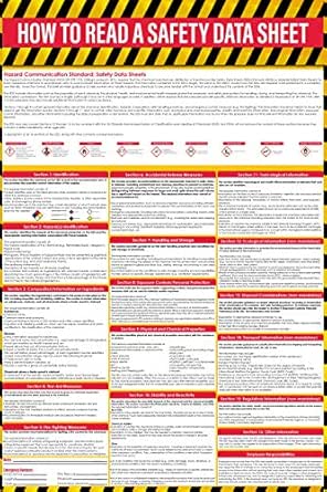 How to Read A Safety Data Sheet (SDS/MSDS) Poster, 24 x 36 Inch, UV ...
