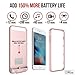 iPhone 6S Plus / iPhone 6 Plus Battery Case, Alpatronix BX140plus (5.5-inch) 4000mAh Rechargeable Protective External Portable Charging Case for iPhone 6S+ 6+ [MFi Certified, iOS 11+] - Rose Gold