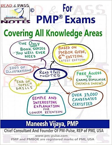 Amazon Com Read And Pass Notes For Pmp Exams Based On Pmbok Guide 6th Edition The Right Way To Clear Pmp Exams Vijaya Maneesh Books