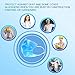 PacingMed Disposable Medical Mask - Face Mask for Dust, Flu, Mouth, Surgical Dental, Cleaning, Construction, Travel, Allergy Mask - Hypoallergenic, Antiviral Anti Pollen, FDA (50pcs, Blue)