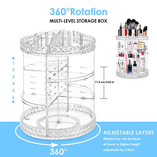 alvorog Makeup Organizer 360 Degree Rotating Cosmetic Storage Case DIY Makeup Carousel Spinning Holder with Adjustable Shelves Large Capacity for Jewelry, Makeup Brushes and Lipsticks (Small)