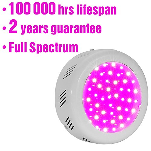 High Brightness&Energy-saving 50 W Full Spectrum LED Grow Light(150 W Traditional HPS/MH Equivalent) for Hydroponics/Indoor/Greenhouse Plants Growth/Marijuana