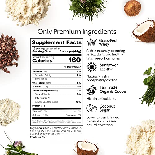 Promix Whey Protein Isolate Powder, Chocolate 2.5lb GrassFed & 100