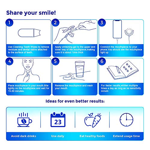 Teeth Whitening Kit Professional, Teeth Whitening Strips, NonSensitive