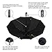 Umbrella, Cozyswan Travel Umbrella 210T Automatic Folding Umbrella with Sunscreen Function，Black (10 Ribs)