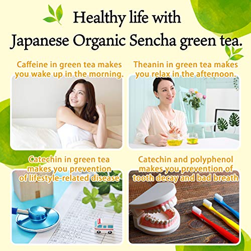 Green Tea leaves Sencha, JAS Certified Organic,Japanese Uji-Kyoto, 80g Bag 【CHAGANJU】