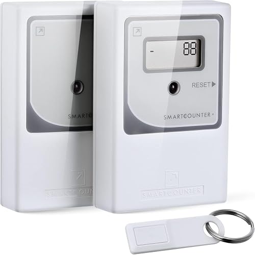Smart Service Counter Retail People Counter Security Checkpoint - Smart Traffic Counter ...