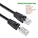 DbillionDa Outdoor Ethernet 50ft Cat6 Cable, Shielded Grounded UV Resistant Waterproof Buried-able Network Cord