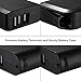 Powerextra 18V 2.0Ah Li-ion Replacement Battery for Hoover Linx Battery 302723001, BH50010, BH50015, Hoover Battery BH50000(Not Compatible with Ni-CD or Ni-Mh Battery Charger)