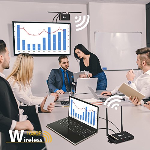 image for SIIG Dual Antenna Wireless Multi-Channel Expandable HDMI Extender with