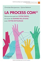 La  process com