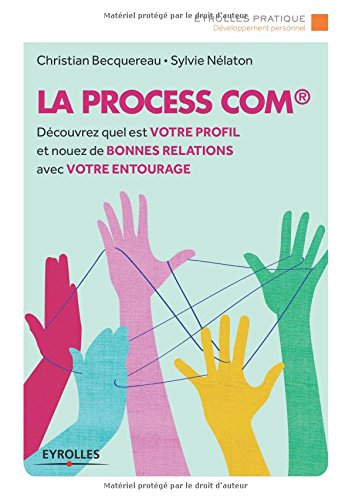 La  process com