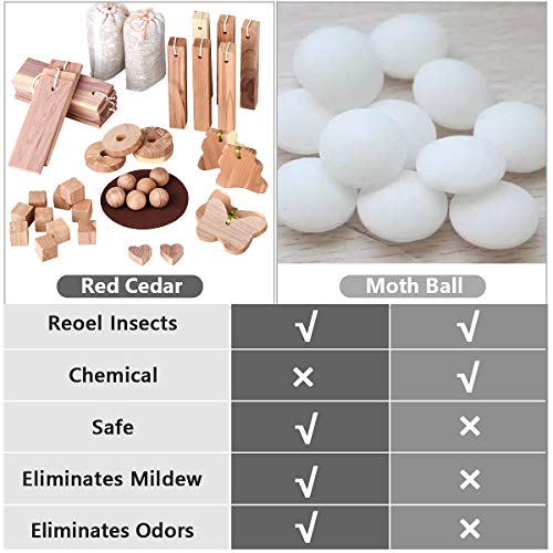 JRing Aromatic Cedar Blocks Organic Cedar Balls Wood Hanger for Closets and Drawers Set of 42 with Sandpaper