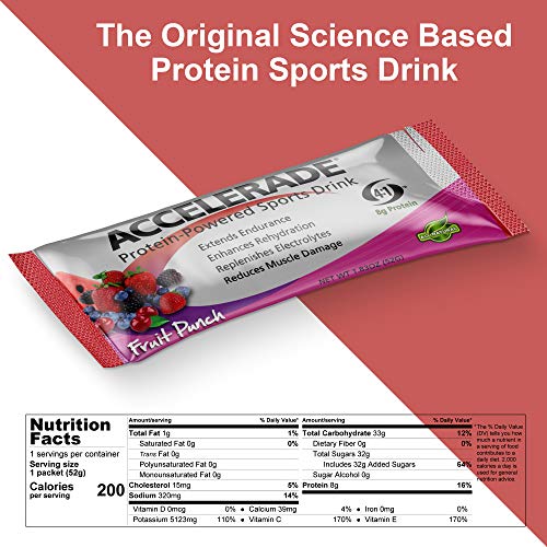 PacificHealth Accelerade, All Natural Sport Drink w/Protein, Carbs, and Electrolytes for Superior Energy Replenishment (8pcs - Single Serve Variety Pack) - Thumbnail 3