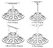 Viugreum UFO LED High Bay Light, 200W Replace 1000W HID/HPS UFO High Bay Lighting, 20000LM 6500K Daylight White IP65 Waterproof Super Bright Warehouse Lighting for Garage Factory Workshop Gym Stadium