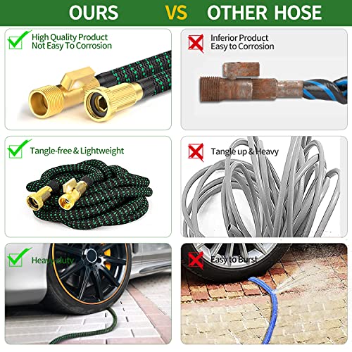 Expanding Garden Hose 75 ft - Expandable Garden Hose Leak-Proof with 3 -Layer Latex Core - 2026 Version/New Patented,Lightweight, Durable, No-Kink Flexible Retractable Water Hose