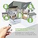 BIBENE WIFI Home Security Alarm System DIY Kit Burglar Alarm with Auto Arm&Disarm APP PIR Motion Sensor Alzheimer Door Alarm No Monthly Fee DIY Alexa Alarm System Expandable 24 Sensors for Home Office
