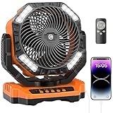 40000mAh Rechargeable Fan, Battery Operated