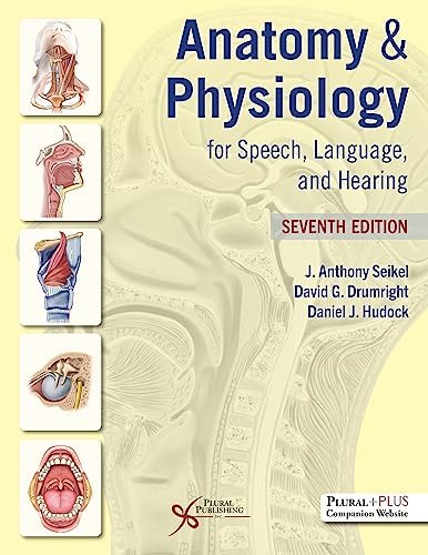 An Endocrine Interpretation of Chapman´s Reflexes: 9798299206937
