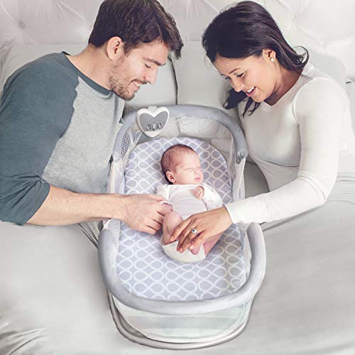 SwaddleMe by Your Side Sleeper, Deluxe Pricepulse