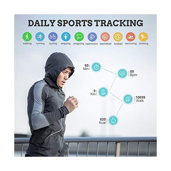 LIGE-Smart-Watch-for-Men-Bluetooth-Calls-Voice-Chat-Fitness-Tracker-with-Blood-Pressure-Heart-Rate-Sleep-Monitor13-Full-Touch-Screen-Activity-Trackers-IP67-Waterproof-Pedometer-for-iOS-Android LIGE Smart Watch for Men, Bluetooth Calls Voice Chat Fitness Tracker with Blood Pressure Heart Rate Sleep Monitor,1.3…