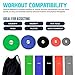 Victorem Pull Up Assistance Bands - Set of 5 - Power Resistance Bands for Stretching, Strengthening, Therapy, Upper and Lower Body Exercises - with 5 Mini Loop Bands - Dark Color Set
