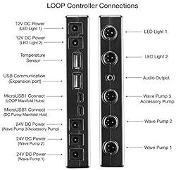 CURRENT USA Orbit Marine IC Loop Bluetooth