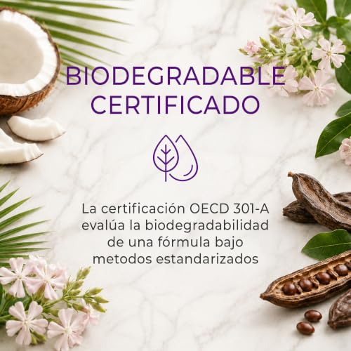 KUXTAL Detergente Líquido para Ropa, Fórmula con Ingredientes Naturales, Para Lavadora y Lavado a Mano, Apto para Piel Sensible, Aroma Floral, Biodegradable OECD 301-A, 2 Piezas