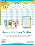 Sweeter than Honey Wall Chart