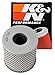 K&N Motorcycle Oil Filter: High Performance, Premium, Designed to be used with Synthetic or Conventional Oils: Fits Select Kawasaki Vehicles, KN-126