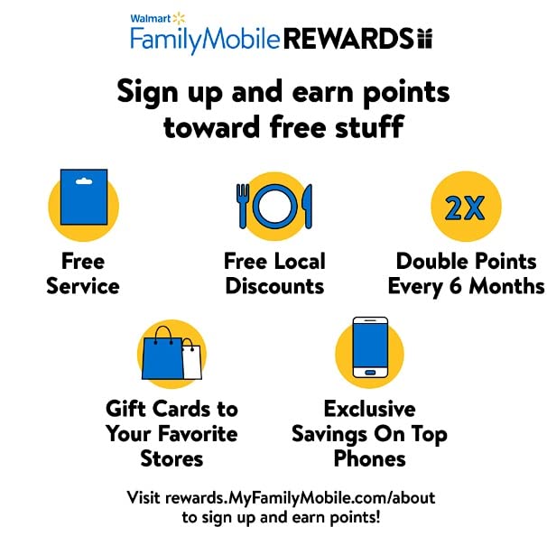 Walmart Family Mobile Sim Card Verizon CDMA Sim Card Activation Kit (2023 Updated Network Compability)