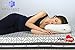 VISCO LOVE Celliant Sleep Universal Orthopedic and Ergonomic Neck Support Memory Foam Pillow US LLC.