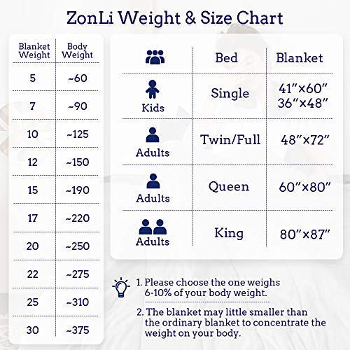 ZonLi Kid Weighted Blanket 5 lbs(36''x48'', Light Grey), Cooling