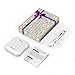 SINOELE Power Bank 10000mAh Mini Phone Battery Backup Portable Charger for iPhone,iPad,Samsung (White)