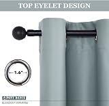 PONY DANCE Eyelet Greyish Blue Curtains 2 Panels 46x72 Sun Blocking view 4