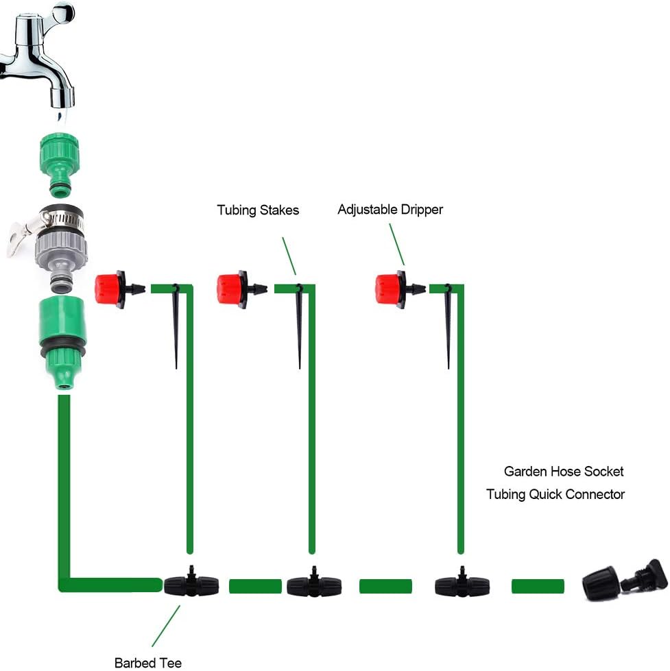 Flantor Garden Irrigation System, 50ft 3/8" & 50ft 1/4" Irrigation System Blank Distribution Tubing Watering Drip Kit/Irrigation Kits Automatic Mist Irrigation Equipment Set for Garden, Flower Bed, Lawn : Garden & Outdoor