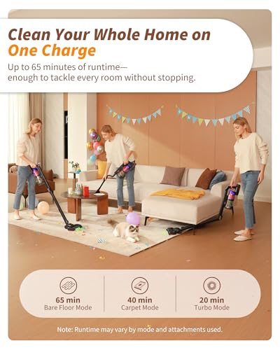 ElecKeys 650W Cordless Vacuum Cleaner for Pet Hair & Hardwood Floors, 55kPa Lightweight Vacuum Cleaners with 65 Mins Runtime, Quiet Stick Vac,Charging Dock, Self-Standing, Foldable Tube