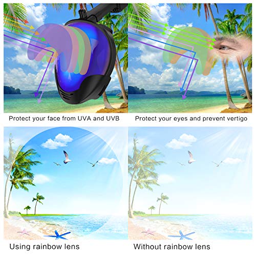 SMACO Full Face Snorkel Mask with UV Protection AntiFog AntiLeak