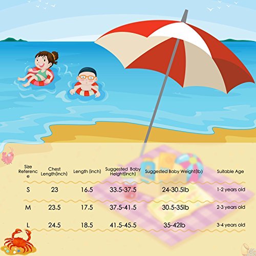 Wowelife Toddler Float Suit with Arm Bands Baby Floating Swimsuit with 8 Removable Buoyancy Sticks for Boys and Girls, 1-4 Years (Sea Blue, M(Chest 60,Length 42cm))