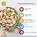 Keenan Farms Pistachios Roasted and Salted No Shell Pistachios - 12oz Bag - No Shell Pistachios - Kosher - Resealable Pouch - Complete Protein