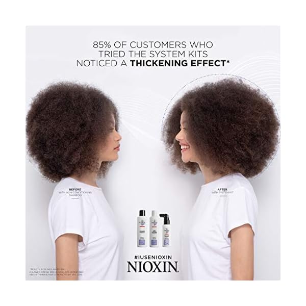 Nioxin-System-6-Scalp-Hair-Treatment-100-ml Nioxin 3-Part System, System 6, Chemically Treated Hair with Progressed Thinning Scalp & Hair Treatment