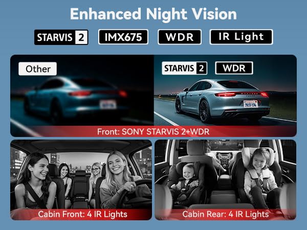 REDTIGER F17 Plus Dashcam 4 Channel Car 2.7K+1080P*3,STARVIS 2,128GB Card,Front,Interior and Rear 360°,IR Night Vision,5.8GHz WiFi,GPS,Voice Control,Parking Mode